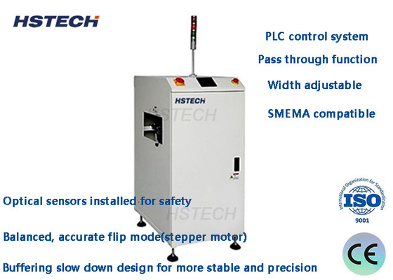 Un buen precio. Sistema de control PLC Pasar a través de la función equilibrada exacta Flip Mode Máquina de inversión automática en línea